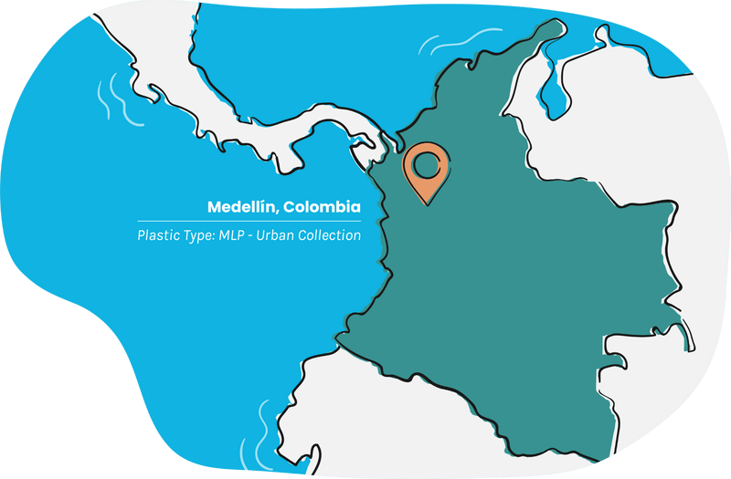 Plastic recovery